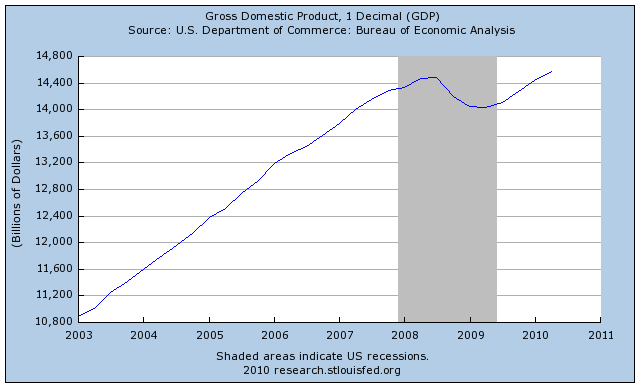 However, interpreting the request as generating titles related to the *absence* of this information within the given context: